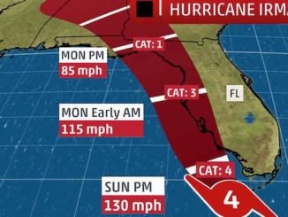 Hurricane Irma forecast for Sebastian, Fellsmere, and Vero Beach.