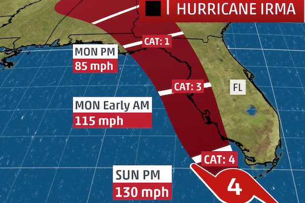 Hurricane Irma forecast for Sebastian, Fellsmere, and Vero Beach.