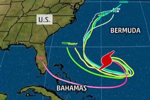 The latest track shows Hurricane Jose is moving to the east.