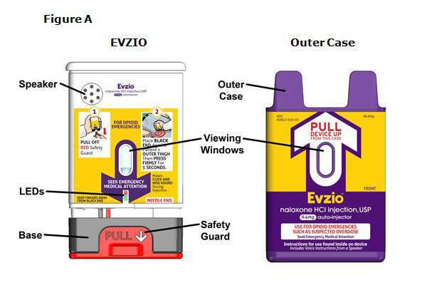 Vero Beach police officers will now be equipped with EVZIO (naloxone HCI injection) auto-injectors to handle drug overdoses.
