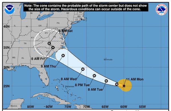 Hurricane Florence cone tracking.