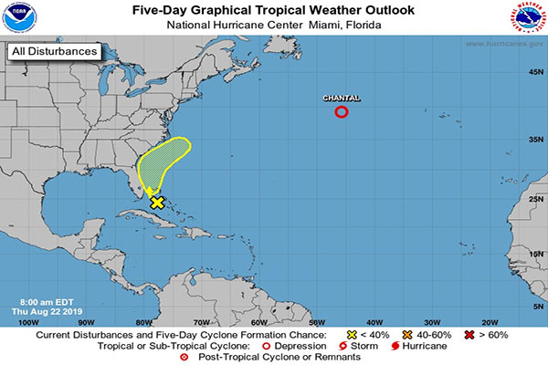 2019 Atlantic Hurricane Season is expected to get busy.