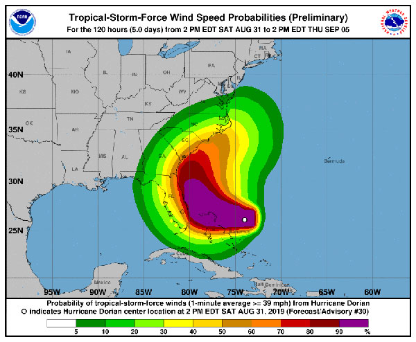 Hurricane Dorian Wind Speeds