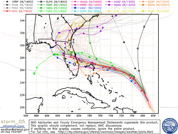 Hurricane Dorian Spaghetti Models