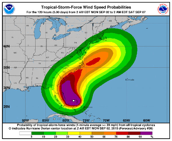 Wind speed probabilities.