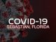 Indian River County Coronavirus Cases