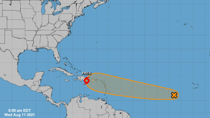 Current tropics in the Atlantic.