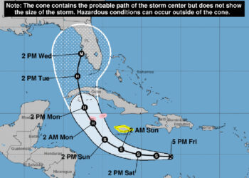 Current tracking (NOAA)