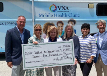 Pictured left to right: VNA & Hospice Foundation Board Chair Michael McGee, Indian River Community Foundation Director of Grants and Nonprofit Services Brooke Sauserman, VNA Director of Community Health Services Elizabeth Sofranko-Adams, VNA & Hospice Foundation Director of Philanthropy Maurika Reed, Indian River Community Foundation Director of Development and Donor Services Yamilet Cendejas, and Visiting Nurse Association of the Treasure Coast CEO Lundy Fields